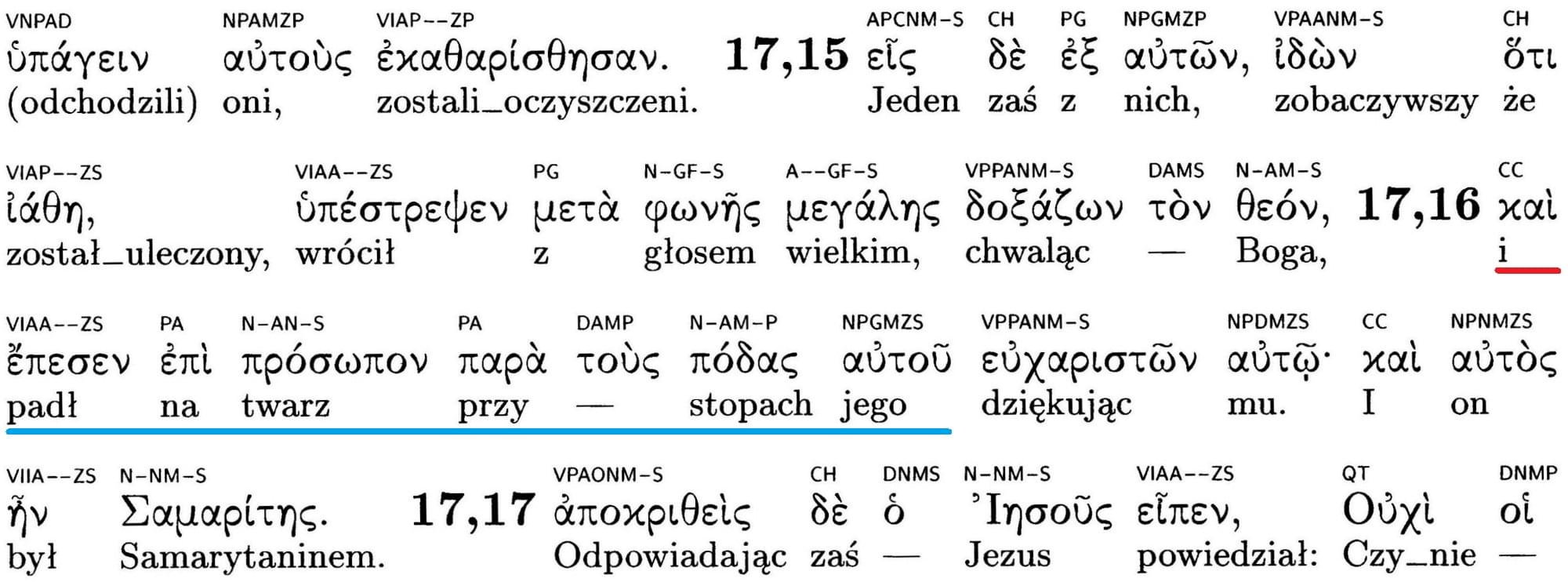 Grecko-polski-Nowy-Testament