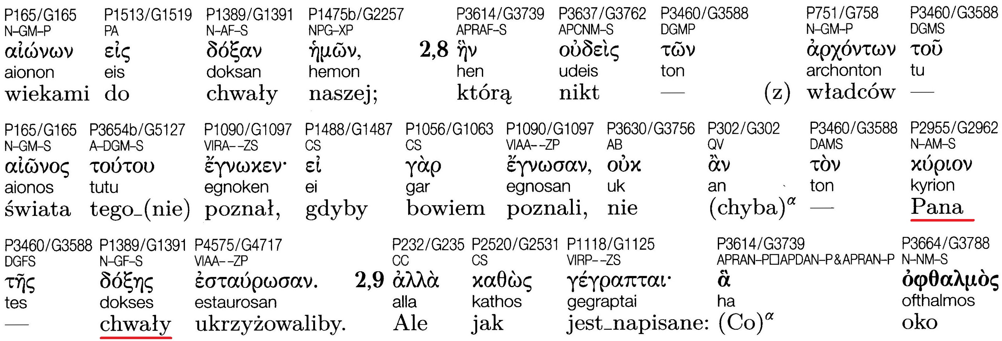 Grecko-polski Nowy Testament
