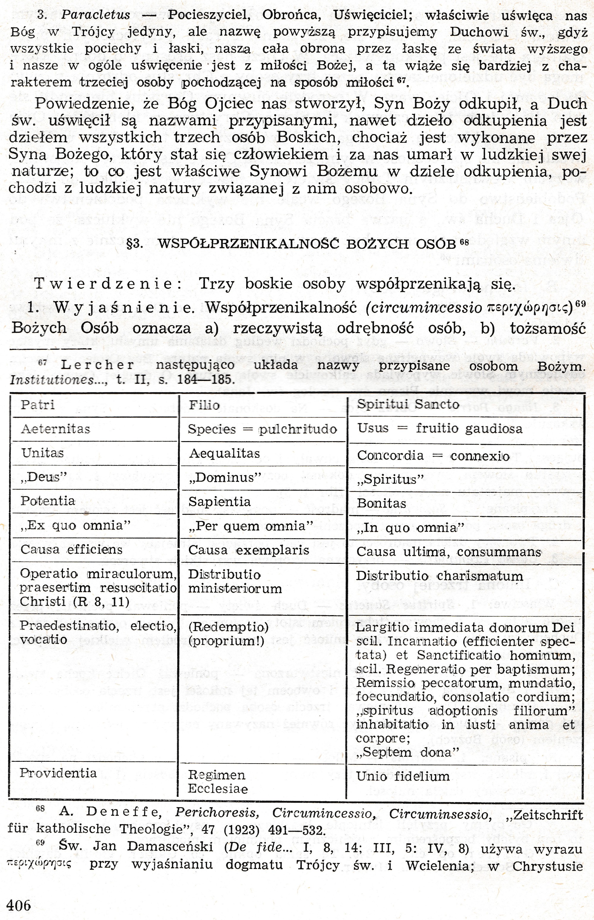 Dogmatyka Katolicka, Bóg jeden w Trójcy Osób