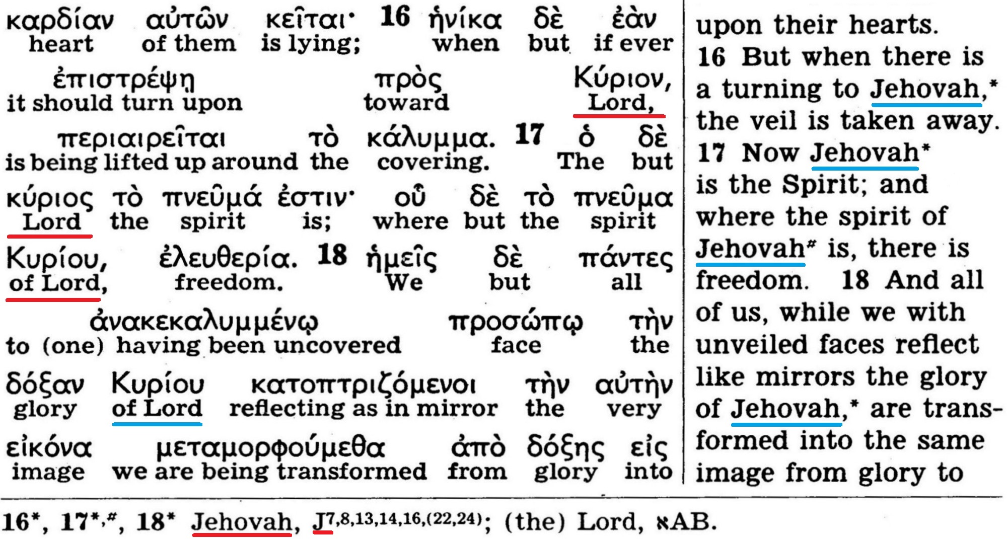 The Kingdom Interlinear Translation of the Greek Scriptures