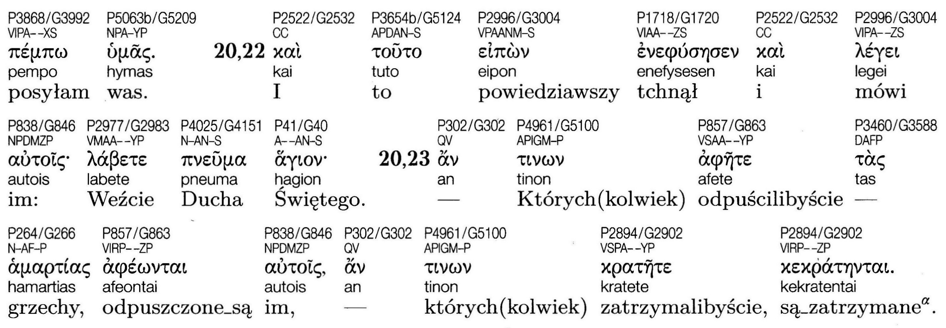 Grecko-polski Nowy Testament