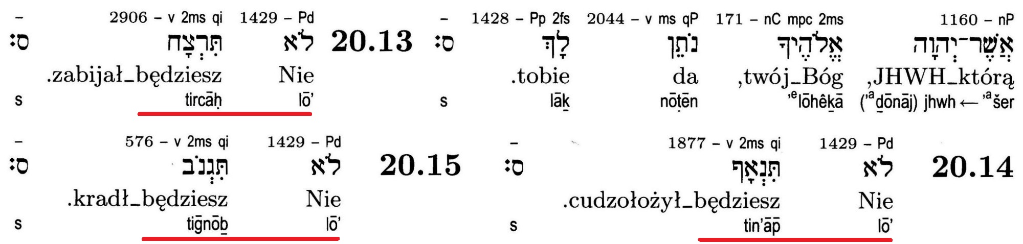 Pięcioksiąg Vocatio