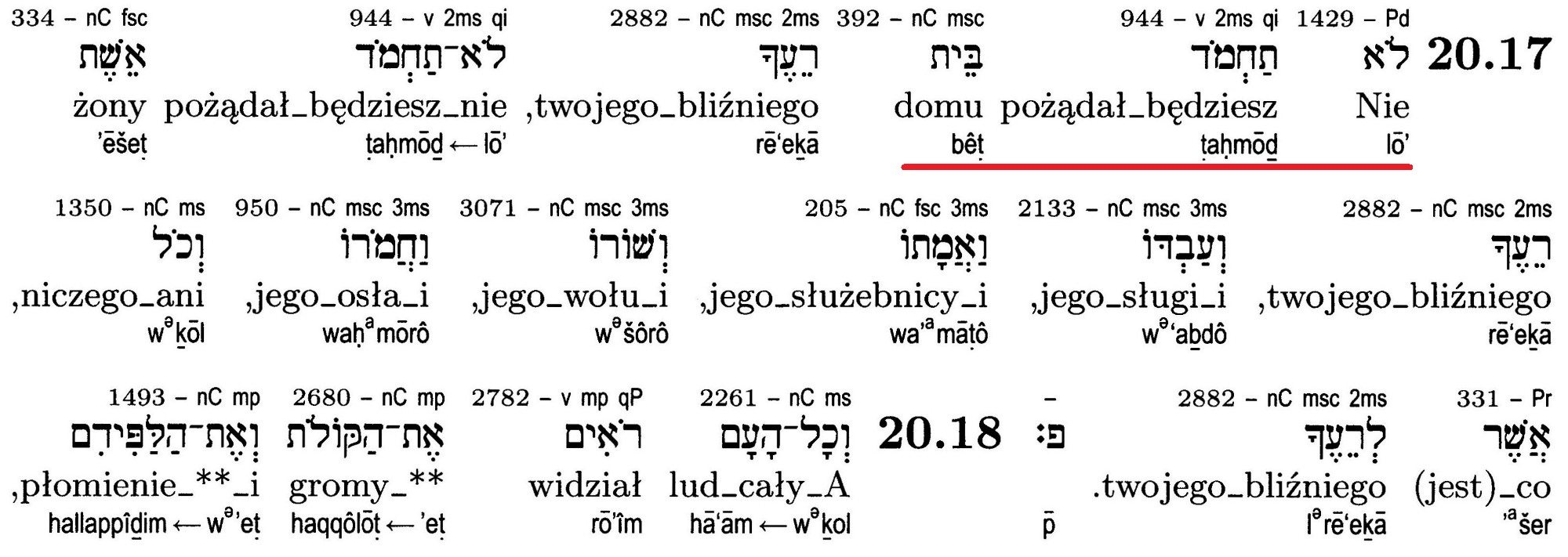 Pięcioksiąg Vocatio