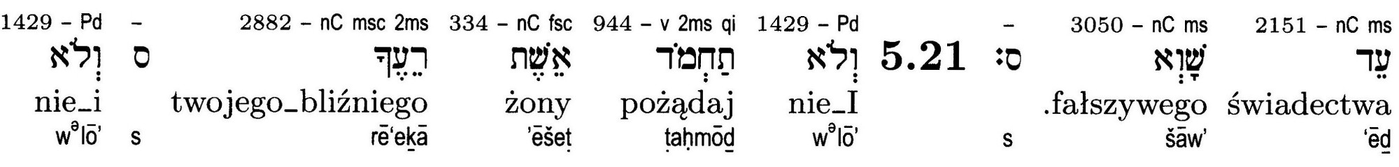 Pięcioksiąg Vocatio