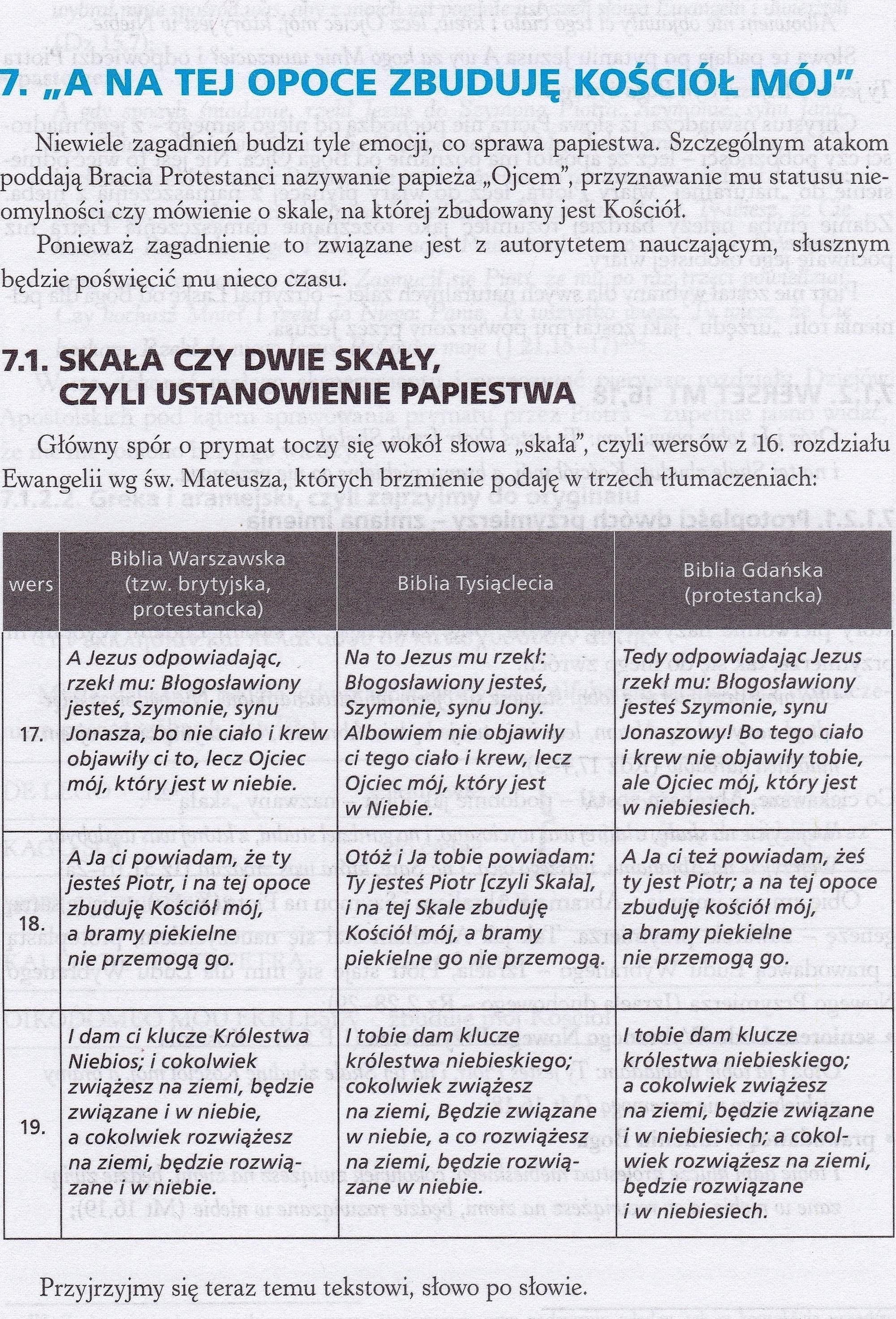 Dlaczego ufam Kościołowi