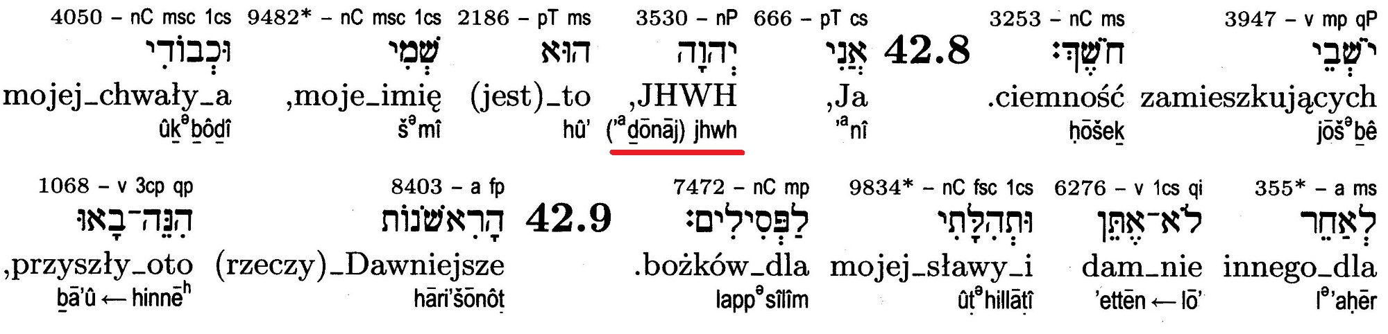 Prorocy