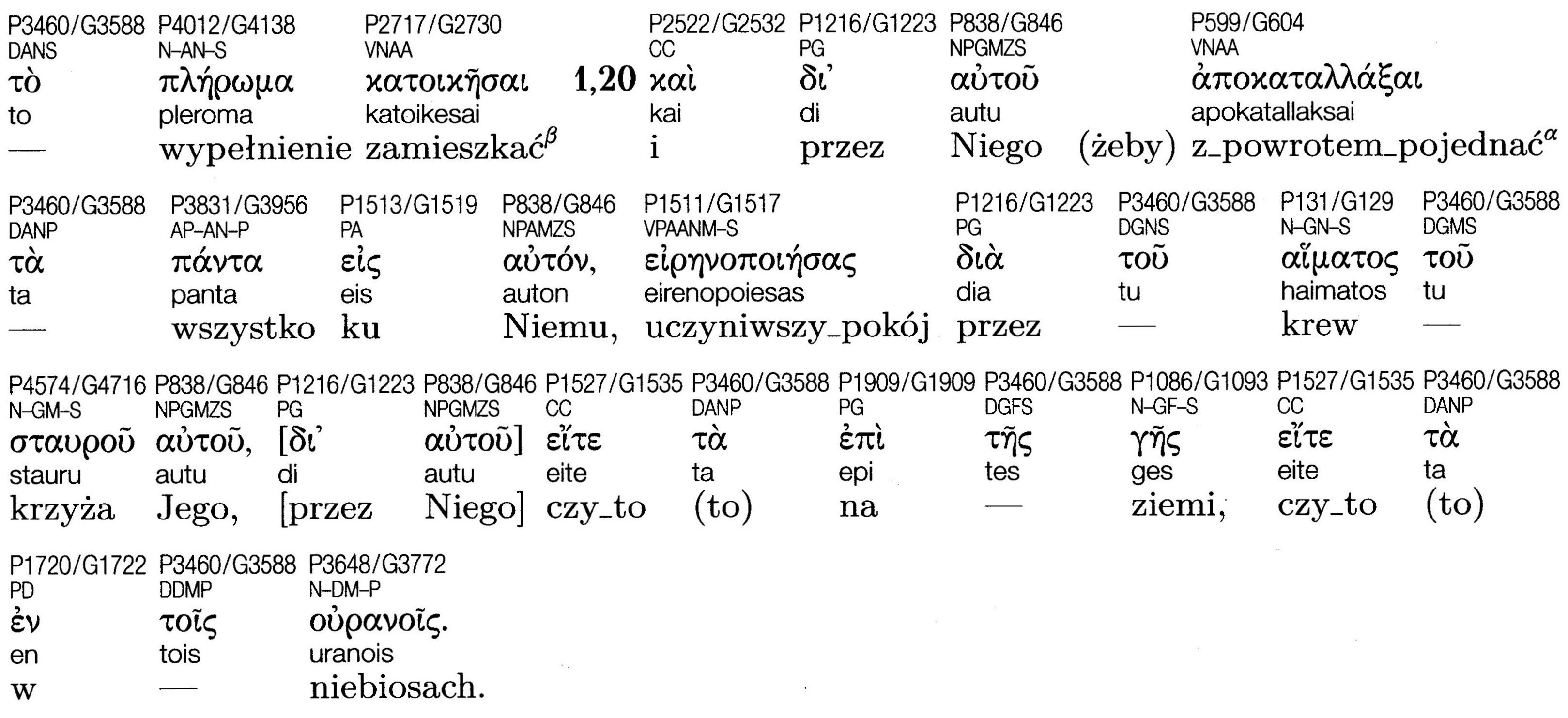 Grecko-polski Nowy Testament