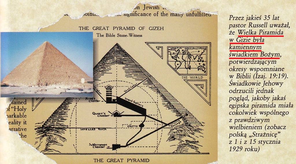 Świadkowie Jehowy głosiciele Królestwa Bożego
