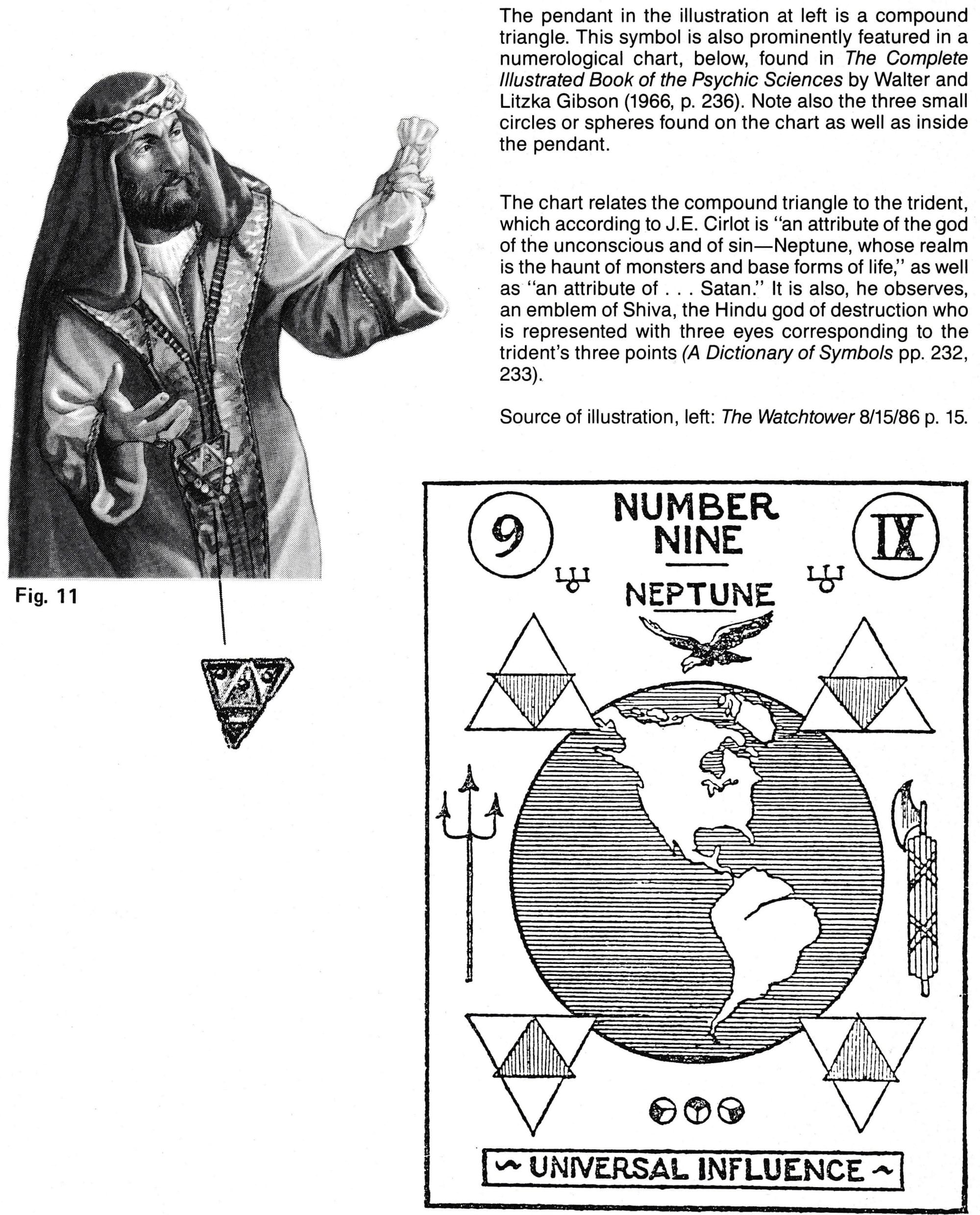 Jehovah's Witnesses & TheHOUR OF DARKTNESS