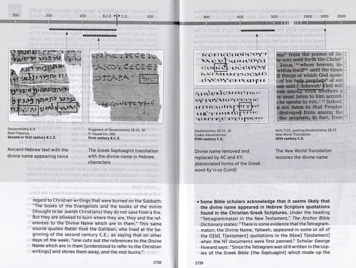 The New World Translation of the Holy Scriptures