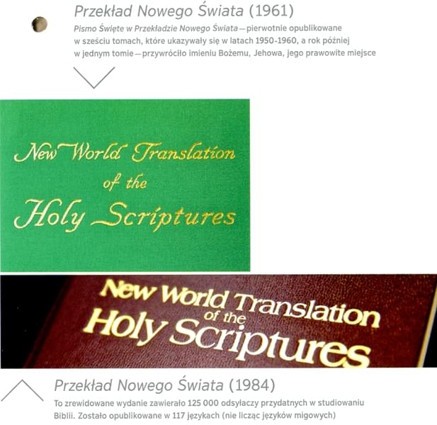 Kalendarz Świadków Jehowy 2015