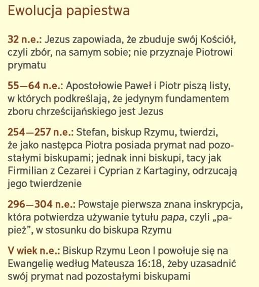 Strażnica 1 grudnia 2015