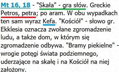 Biblia Tysiąclecia Pallottinum