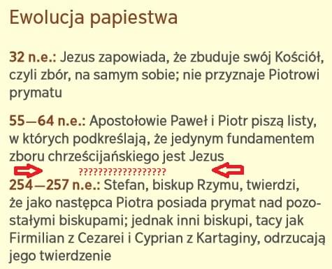 Strażnica 1 grudnia 2015