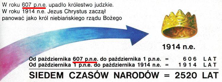 Będziesz mógł żyć wiecznie w raju na ziemi