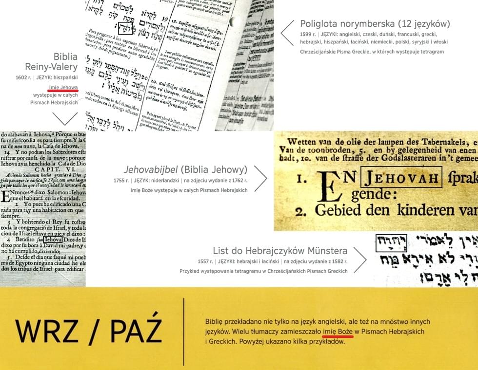 Kalendarz Świadków Jehowy 2015