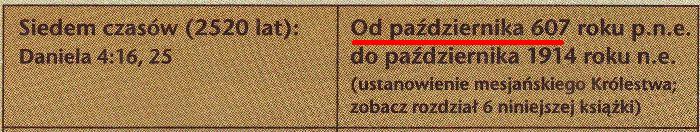 Pilnie zważaj na proroctwo Daniela