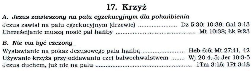 Przekład Nowego Świata
