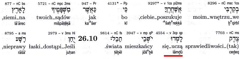 Hebrajsko-polski Stary Testament Prorocy