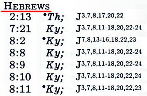 New World Translation of the Holy Scriptures