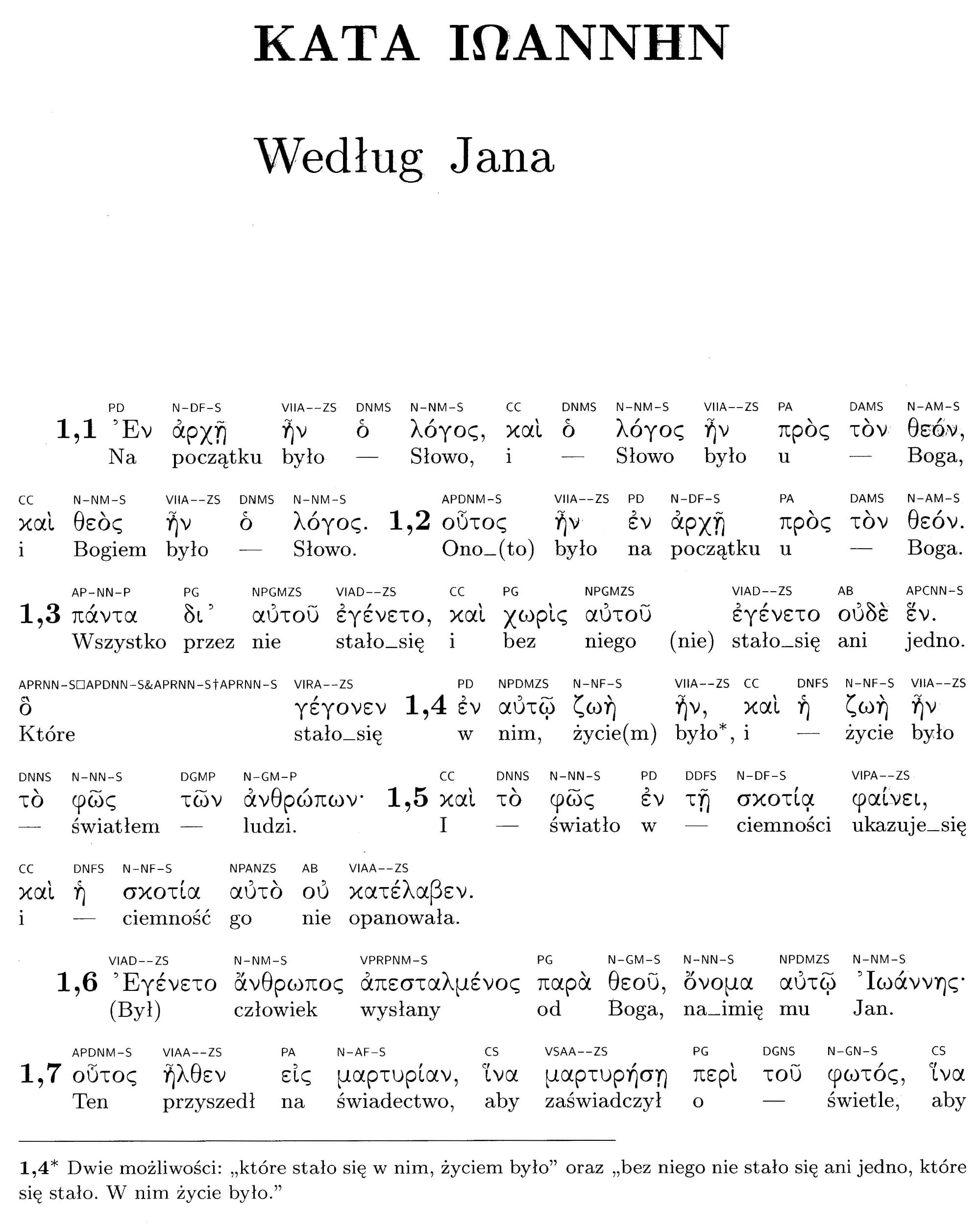 Grecko-polski Nowy Testament