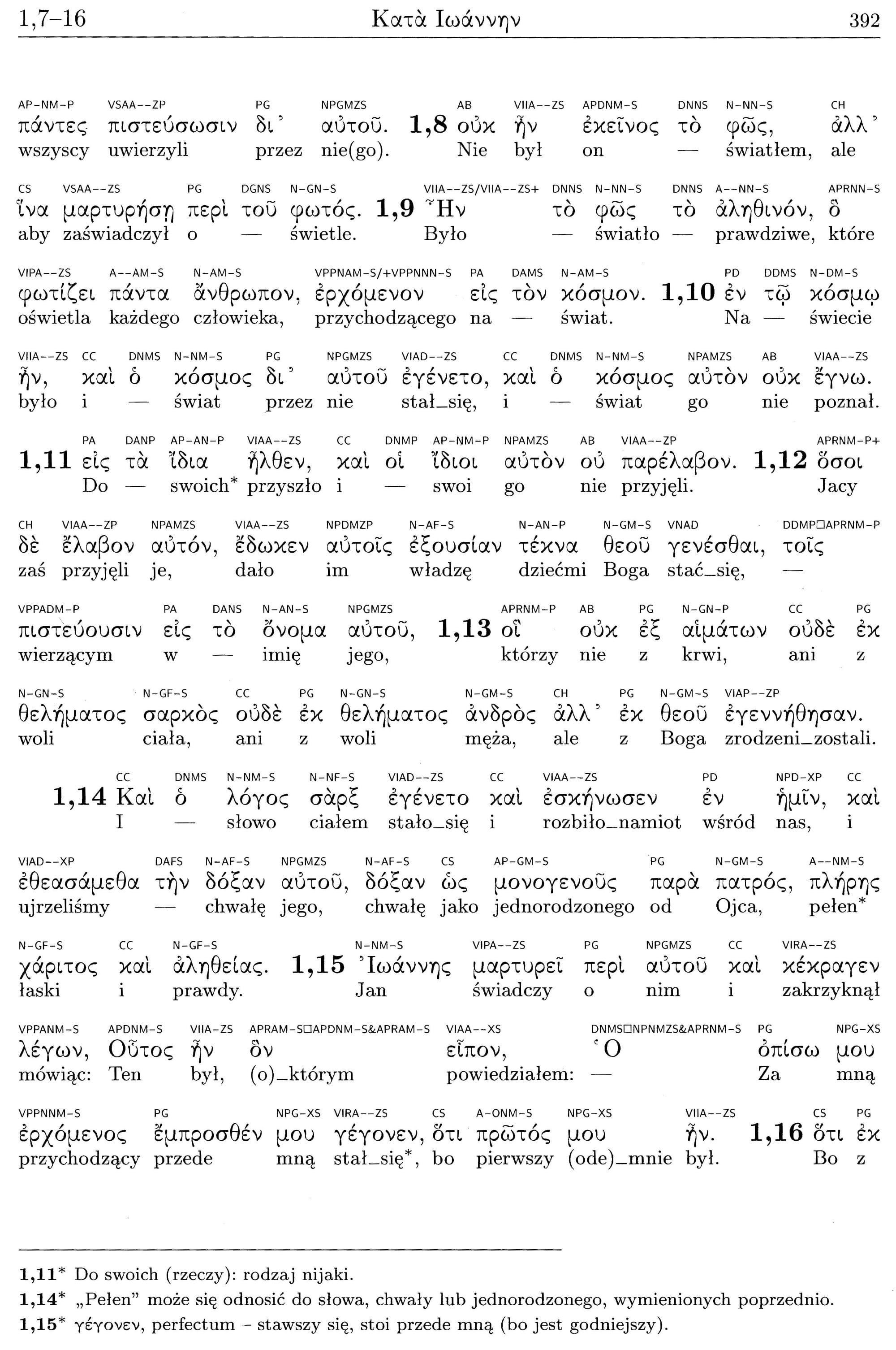 Grecko-polski Nowy Testament