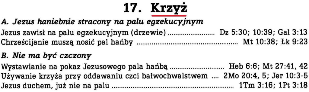 Chrześcijańskie Pisma Greckie