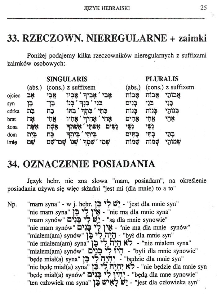Gramatyka hebrajska