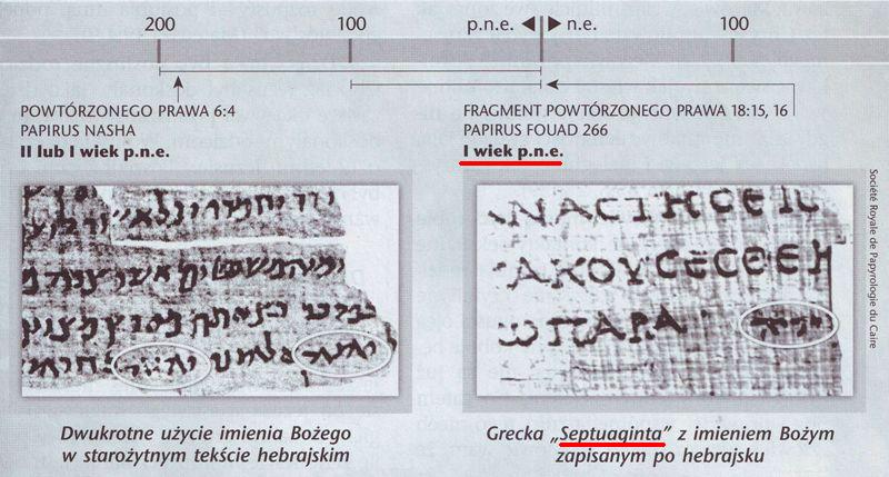 Strażnica 1 sierpnia 2008