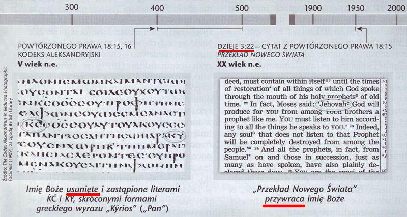 Strażnica 1 sierpnia 2008