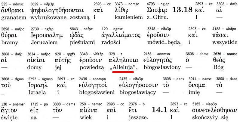 Księgi Greckie Vocatio