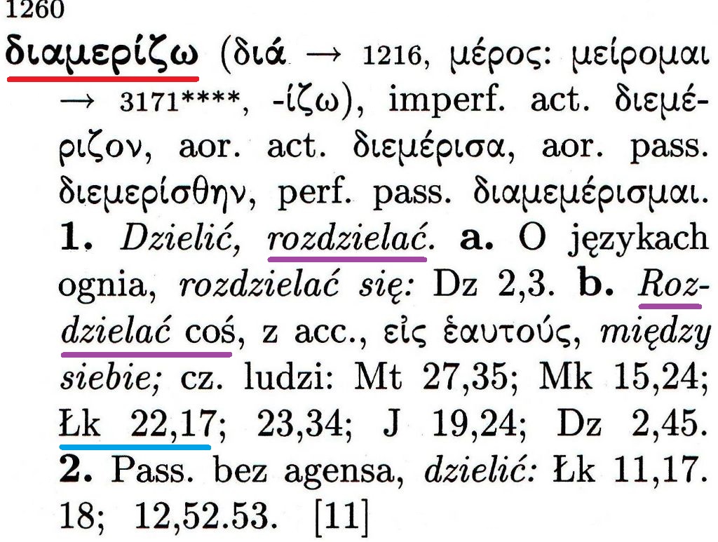 Wielki Słownik Grecko-Polski Vocatio
