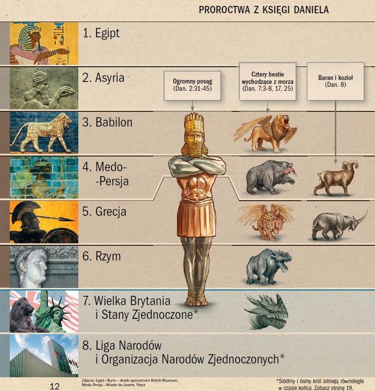 Strażnica 15 czerwca 2012