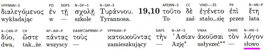 Grecko-polski Nowy Testament