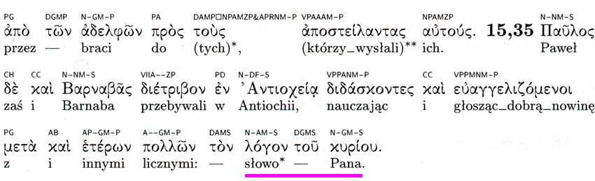 Grecko-polski Nowy Testament