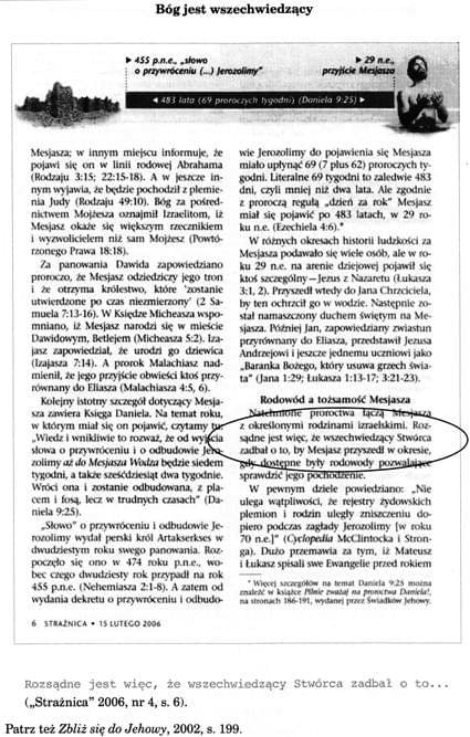 Porównanie nauk świadków Jehowy