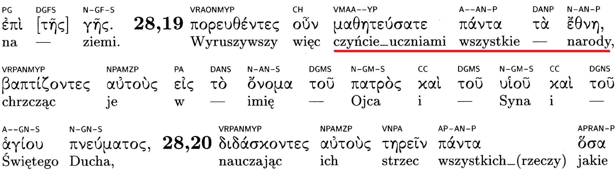 Grecko-polski Nowy Testament